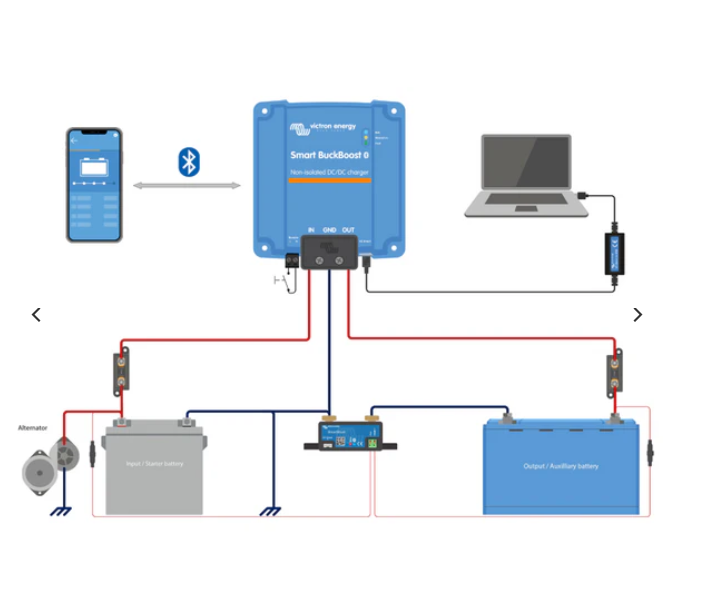 Diagram of a power system with batteries, a smart buckboost, and connected devices on a white background.