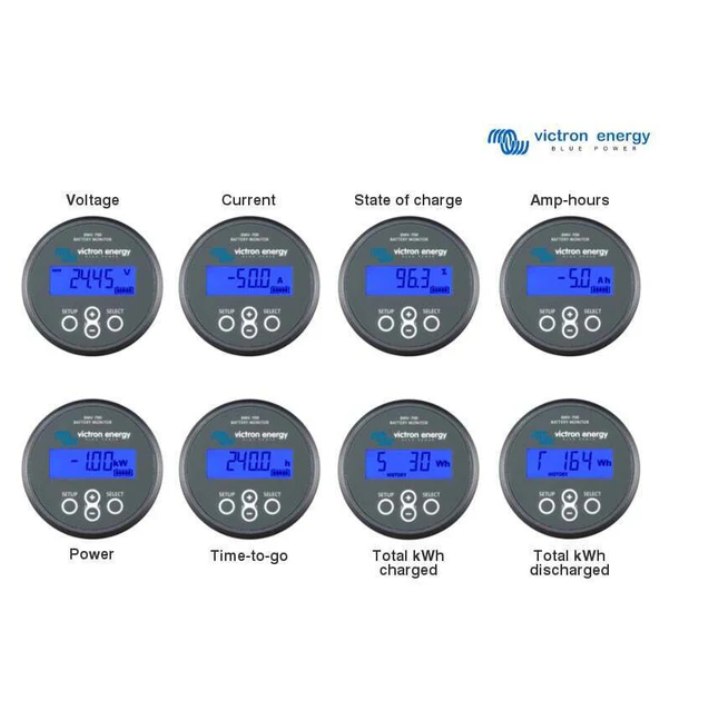 Set of Victron Energy digital gauges displaying various battery monitoring metrics.